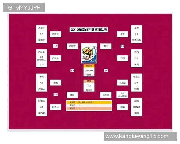 世界杯新闻广州与深圳排球队对决战术分析与赛后复盘探讨 世界杯新闻广州与深圳排球队对决战术分析与赛后复盘探讨